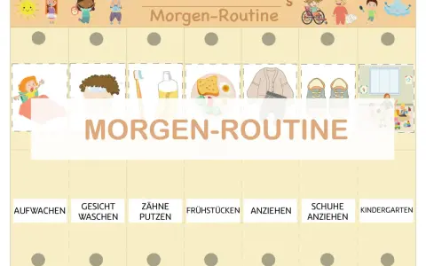 Bilder zum Ausdrucken für die Morgenroutine von Kindern: Aufwachen, Gesicht waschen, Zähne putzen, frühstücken, anziehen, Schuhe anziehen, Kindergarten.